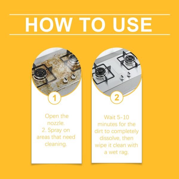 Kitchen Oil Removal Cleaning Spray