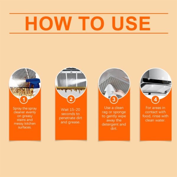 Kitchen Antibacterial Cleaner