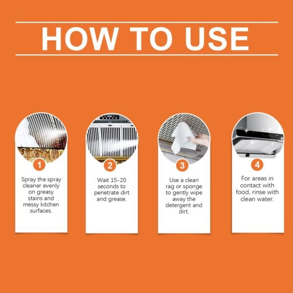 Jakehow Kitchen Grease Cleaner