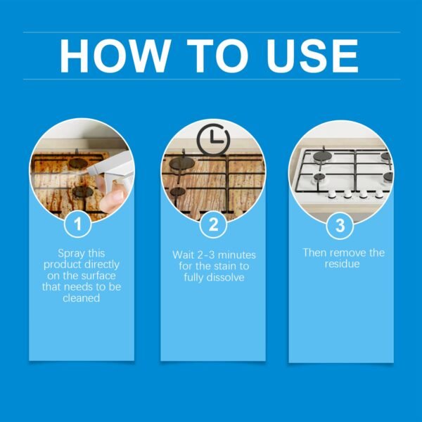 Multi-Surface Decontamination Cleaning Deodorant