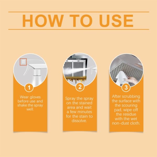 Grease Cleaner Kitchen Range Hood Cooktop Wash Basin Grease Dirt Grease Remover