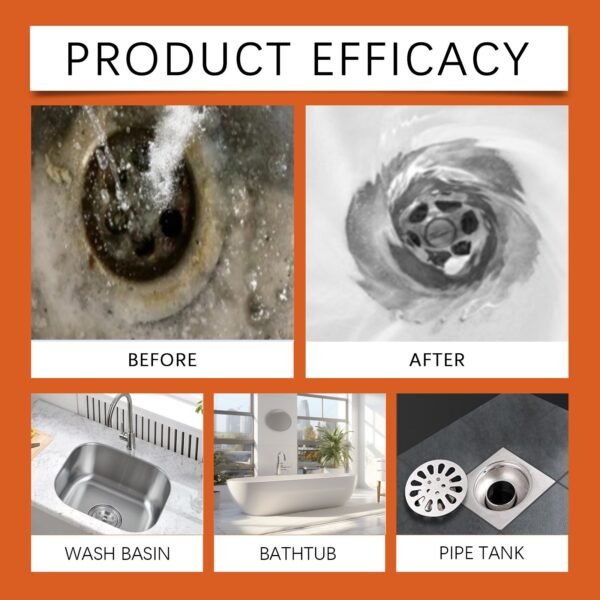 Fast-Acting Kitchen Drain Unblocker