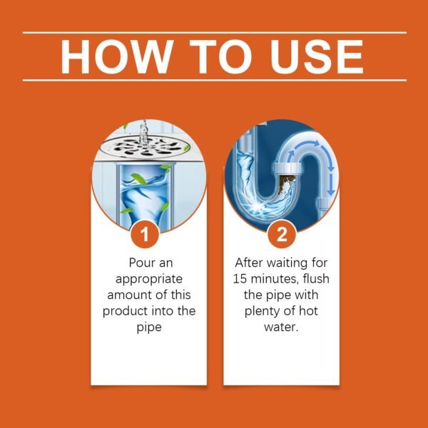 Fast-Acting Kitchen Drain Unblocker